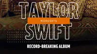 Selain di Spotify, Taylor Swift juga pecahkan rekor di Amazon Music.