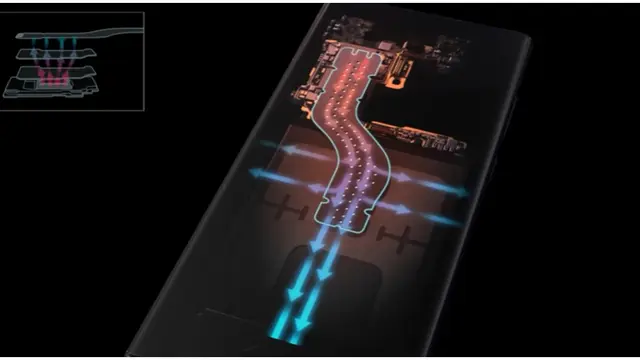 Kenalan dengan Kriteria Smartphone yang Cocok untuk Remote Working, Nggak Cepat Panas Itu Penting (1)