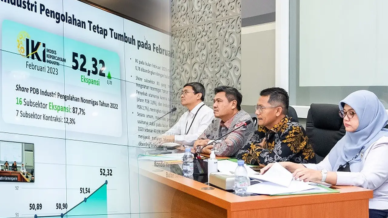 Indeks Kepercayaan Industri (IKI)