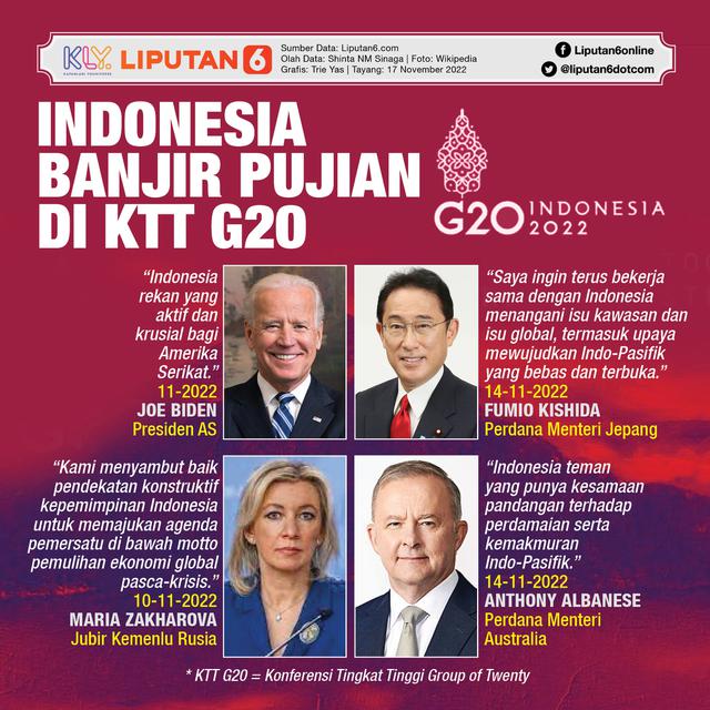 Infografis Indonesia Banjir Pujian di KTT G20