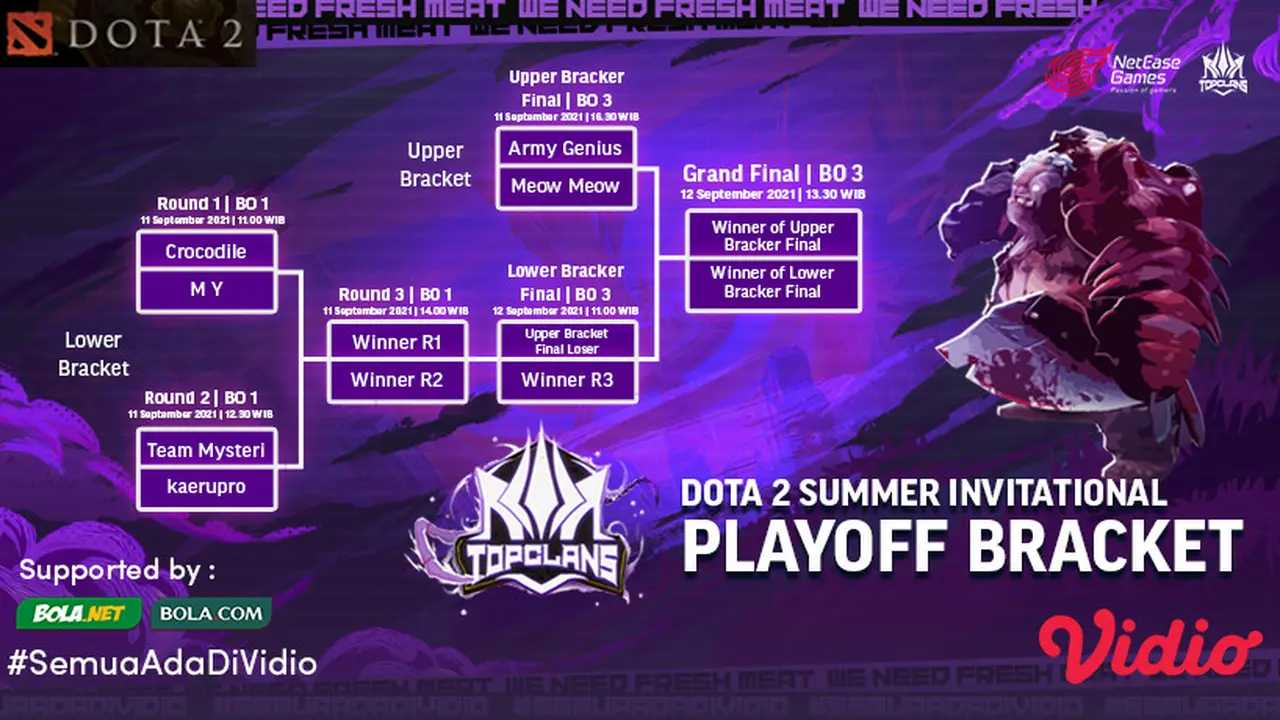 Sedang Berlangsung, Live Streaming Babak Play Off Top Clans Dota 2 2021 di Vidio Pekan Ini