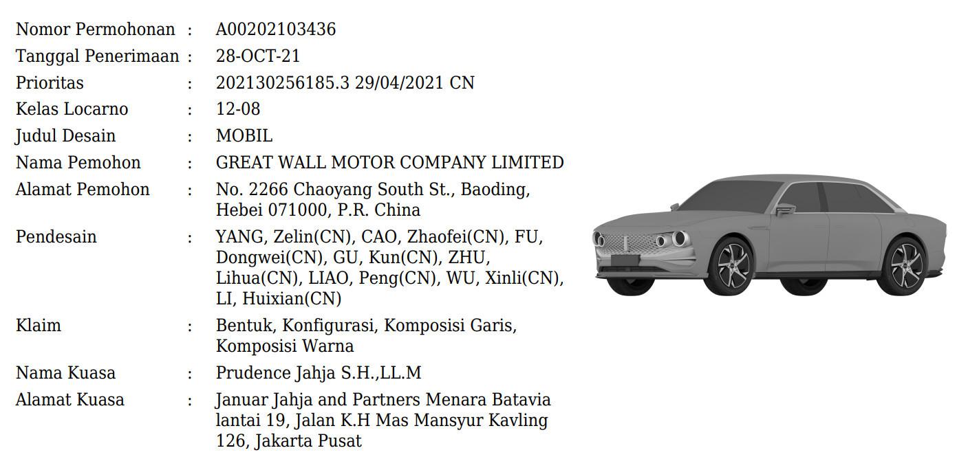 Paten mobil sedan WEY (DJKI Kemenkumham)