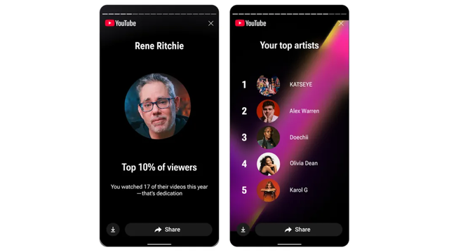 YouTube Recap 2025 Mulai Digulirkan, Pengguna Bisa Ikut Tren Rekap Tahunan ala Spotify Wrapped dan Apple Music Replay