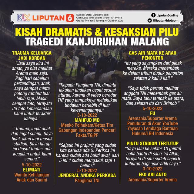 028499200_1664974817-Infografis_SQ_Kisah_Dramatis_dan_Kesaksian_Pilu_Tragedi_Kanjuruhan_Malang.jpg