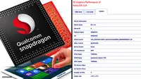 Hasil Benchmark Tablet Nokia Bocor, Pakai Snapdragon Terbaru