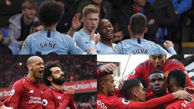 Klub dengan Skuat Termahal di Premier League