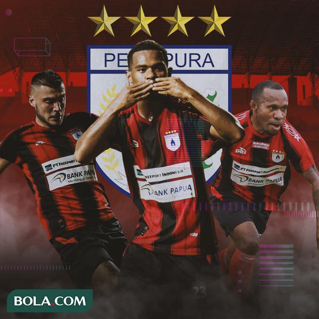 Persipura Jayapura - Yevhen Bokhashvili, Ramai Rumakiek, Yohanes Pahabol