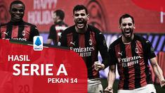 Berita motion grafis hasil Liga Italia 2020-2021 pekan ke-14. AC Milan menang tipis 3-2 atas Lazio.