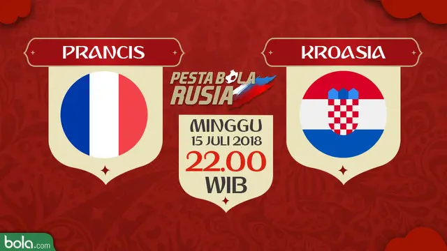 Prancis Vs Kroasia