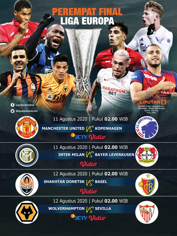 Infografis Perempat Final Liga Europa (Liputan6.com/Triyasni)
