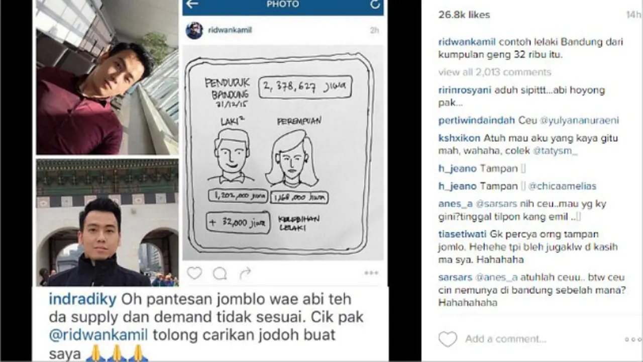 Pria Ini Jadi Terkenal, Saat Fotonya Diposting Ridwan Kamil