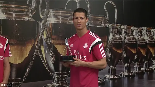 Cristiano Ronaldo