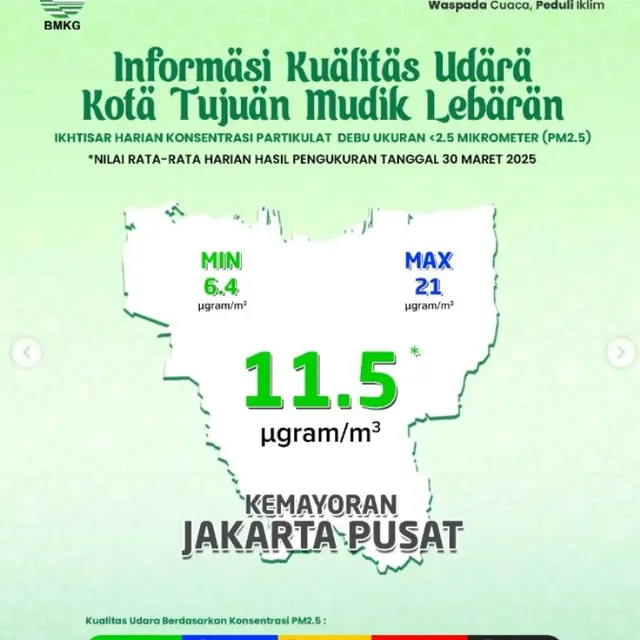 Jakarta Cerah dan Kualitas Udara Termasuk Baik di Libur Idulfitri 2025.  foto: (dok.Instagram @infobmkg/https://www.instagram.com/p/DH2m5Hehb-5/Henry)