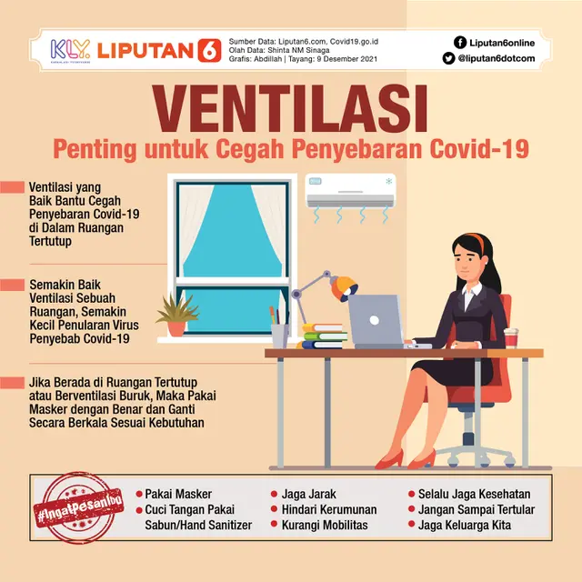 Infografis Ventilasi Penting untuk Cegah Penyebaran Covid-19