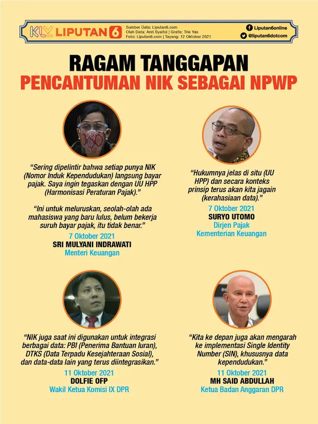Infografis Ragam Tanggapan Pencantuman NIK sebagai NPWP. (Liputan6.com/Trieyasni)