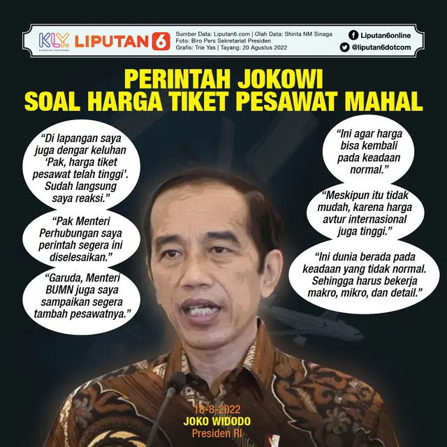Infografis Perintah Jokowi soal Harga Tiket Pesawat Mahal