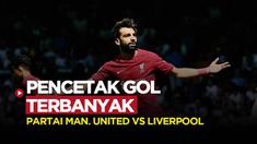 Berita Motion Grafis, 5 Pencetak Gol Terbanyak Partai Manchester United Vs Liverpool, Tidak ada Cristiano Ronaldo.