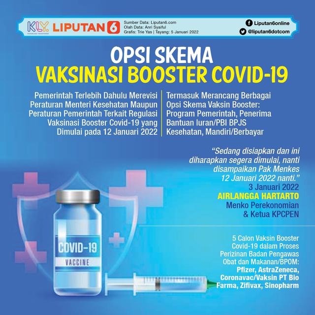Infografis Opsi Skema Vaksinasi Booster Covid-19. (Liputan6.com/Trieyasni)