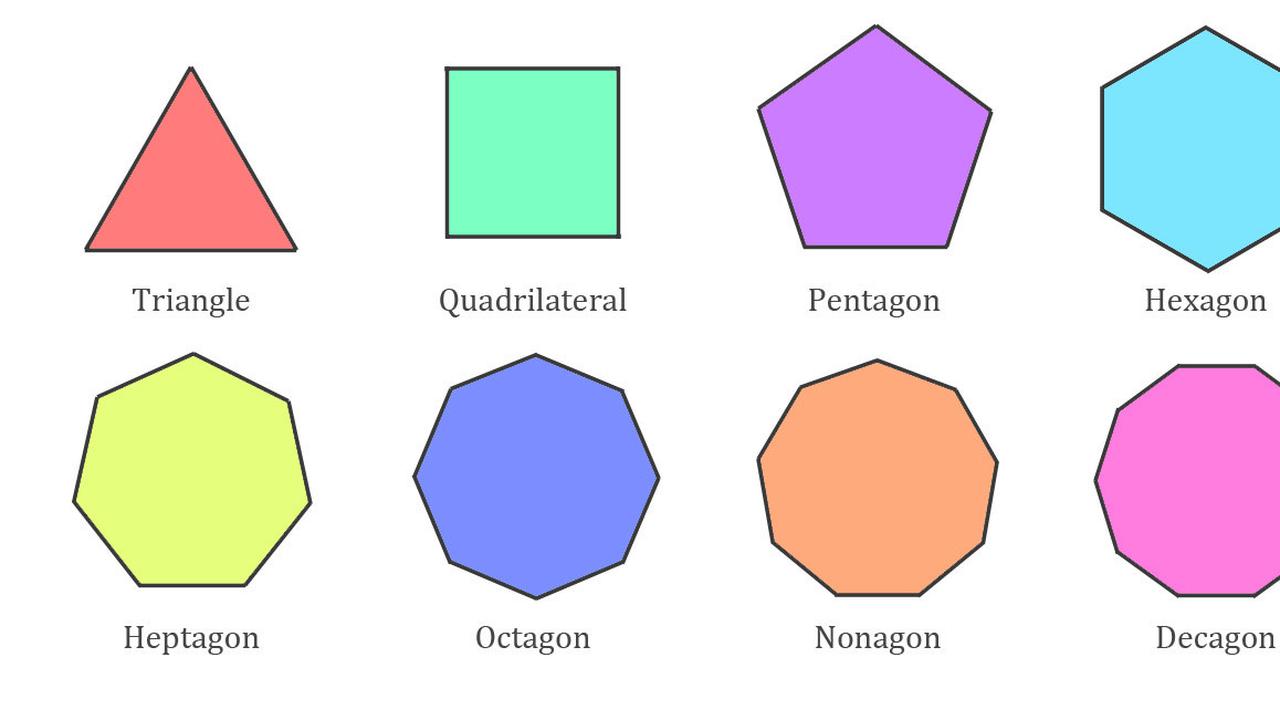 Segi banyak beraturan