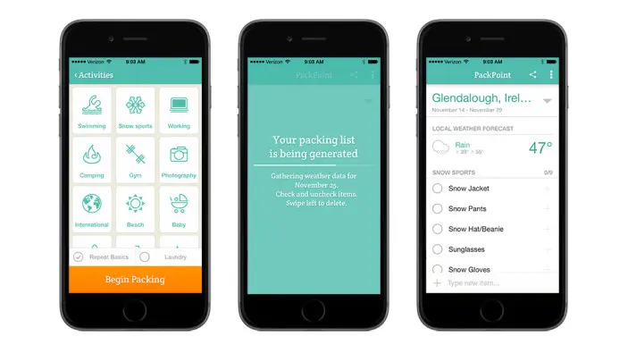 PackPoint. (theblondeabroad.com)