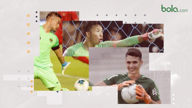 Andritany, Awan Setho, Nadeo Argawinata