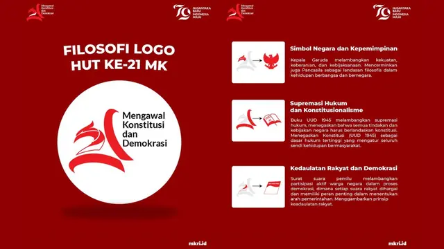 Visual dan Makna Logo HUT ke-21 MK RI