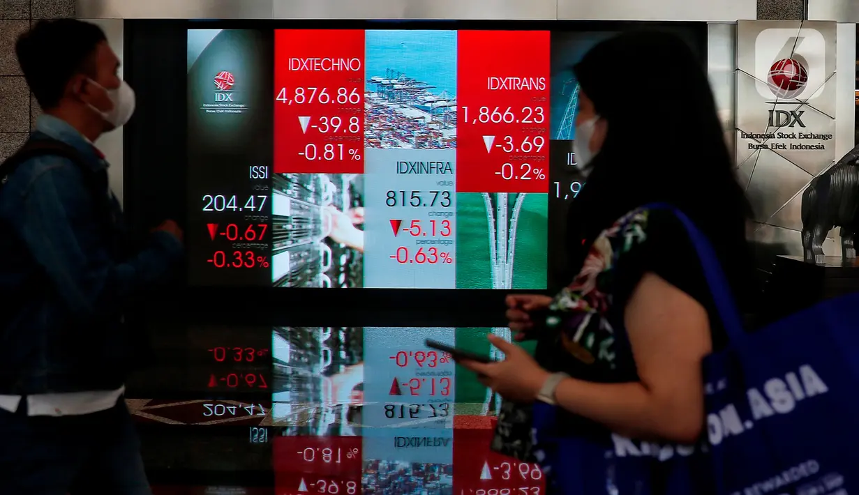 Pekerja tengah melintas di bawah layar Indeks harga saham gabungan (IHSG) di BEI, Jakarta, Selasa (16/5/2023). (Liputan6.com/Angga Yuniar)