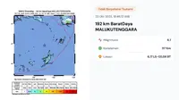 BMKG: Gempa Hari Ini Kamis 23 Oktober 2025 Terdeteksi Tiga Kali di Indonesia