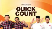 Quick Count Saiful Mujani