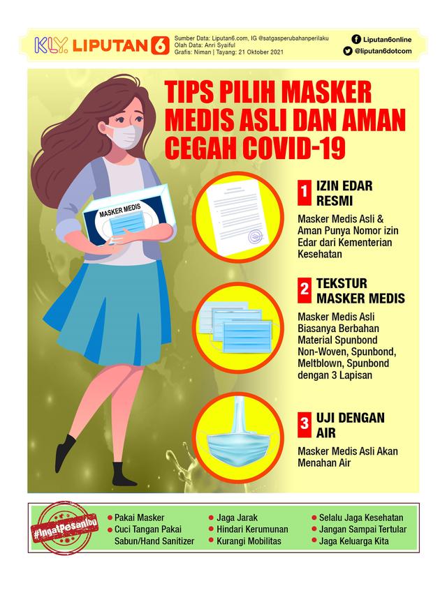 Infografis Tips Pilih Masker Medis Asli dan Aman Cegah Covid-19. (Liputan6.com/Niman)