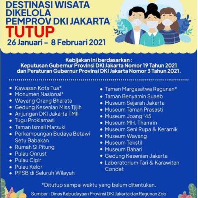 PSBB Jakarta Diperpanjang, 24 Objek Wisata Ditutup