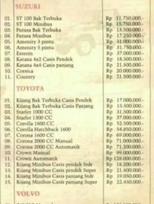 Toyota selalu memberikan banyak pilihan bagi masyarakat. (Source: id.quora.com)