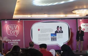 Survei Tempo Ungkap 52% Responden Menilai Indonesia ke Arah yang Benar