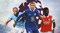 Erling Haaland dan 4 Pemain Liga Inggris dengan Banderol yang Mencengangkan