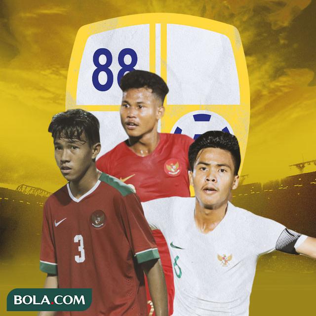 Barito Putera - Yudha Febrian, Bagas Kaffa, David Maulana