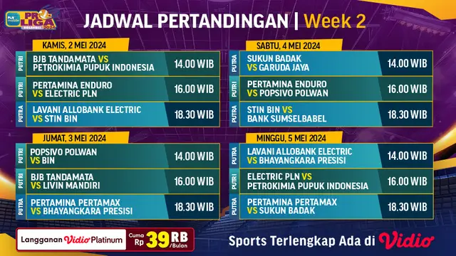 PLN Mobile Proliga 2024 Pekan Kedua