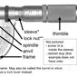 Mikrometer Sekrup (Sumber: Wikipedia)