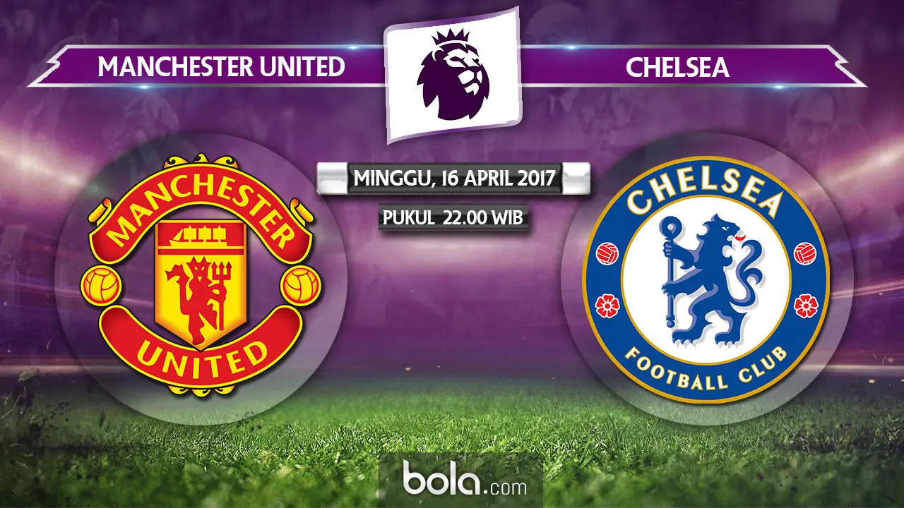 Manchester United vs Chelsea