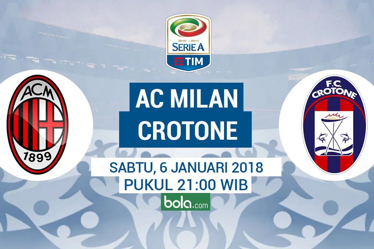 AC Milan Vs Crotone