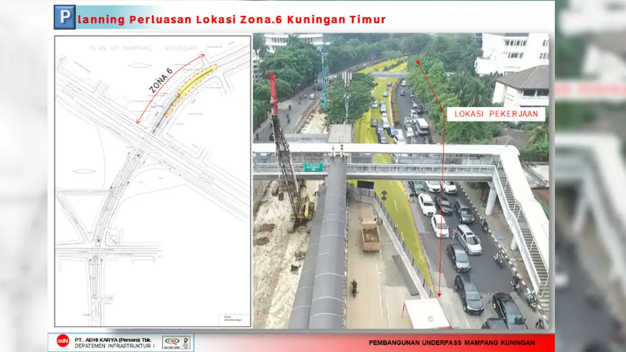 Proyek Underpass Mampang - Kuningan