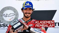 Berita motion grafis klasemen 6 besar pembalap MotoGP 2021, di mana Pecco Bagnaia menempati peringkat kedua, setelah melakoni seri balapan di Aragon.
