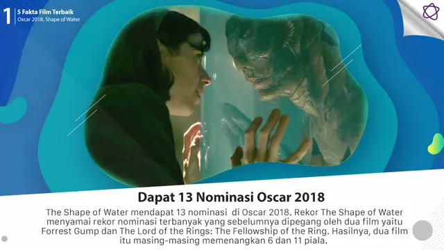 [Bintang] The Shape of Water