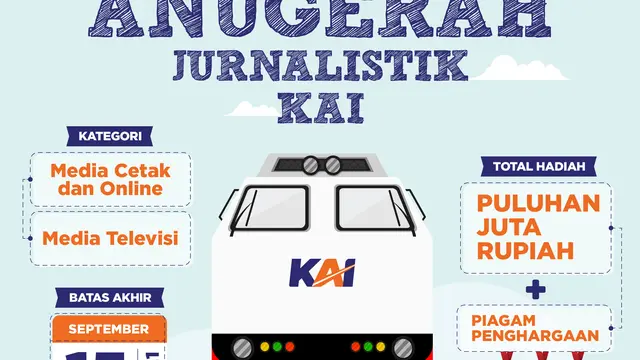 Anugerah Jurnalistik KAI 2021