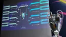 Hasil tersebut menjadi catatan pahit yang belum terlupakan bagi skuad asuhan Alvaro Arbeloa sekaligus motivasi besar untuk tampil lebih agresif dan solid di laga mendatang. Tampak dalam foto, layar monitor menampilkan hasil akhir pengundian babak play-off fase gugur Liga Champions UEFA 2025-2026 di House of European Football, Nyon, Swiss pada 30 Januari 2026. (Harold CUNNINGHAM/AFP)
