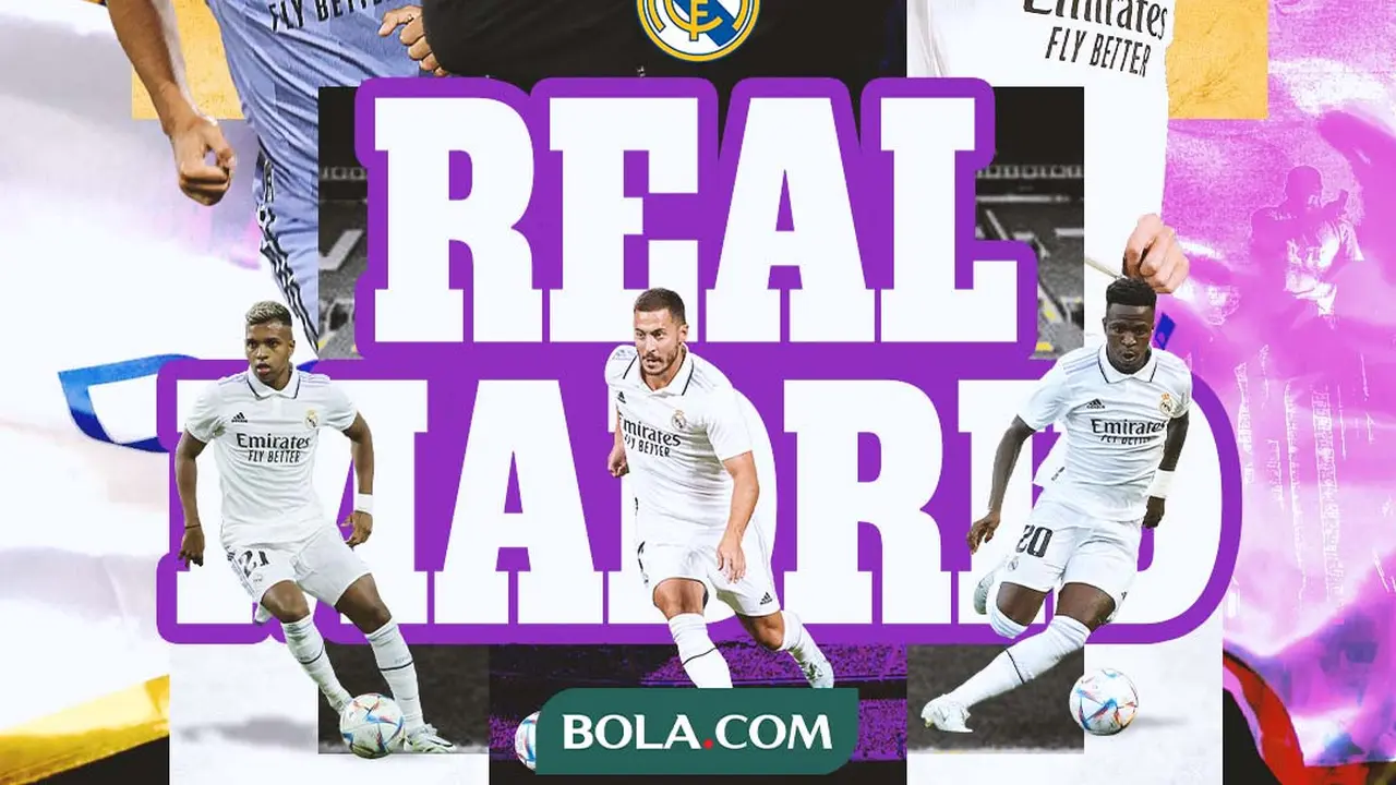 Profil Tim - Real Madrid