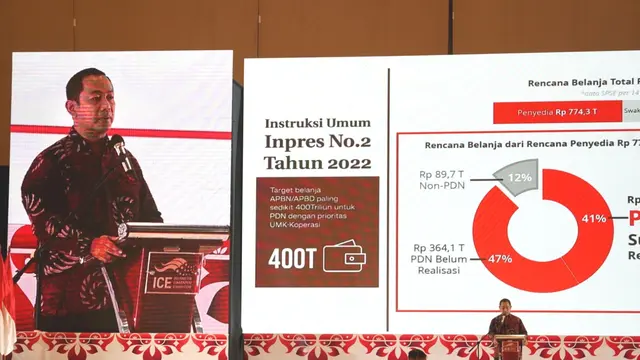 Kepala LKPP RI Hendrar Prihadi melakukan gebrakan dengan membekukan dan menuruntayangkan produk di sistem katalog elektronik. (Istimewa)