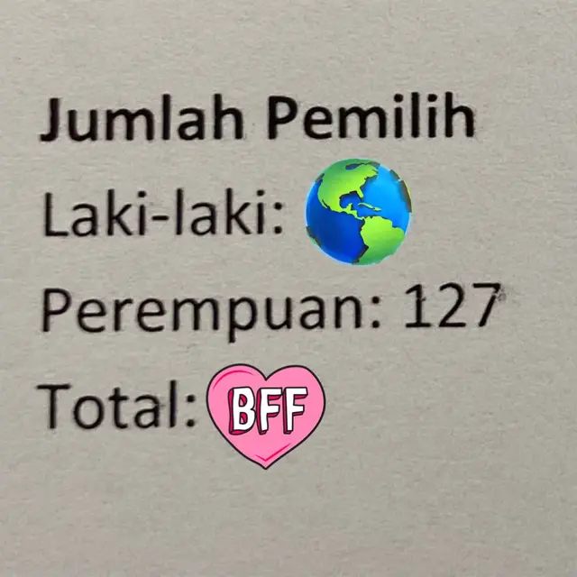 6 Potret Serba Serbi Angka 127 di TPS Ini Bikin Salah Fokus, NCTzen Pasti Relate