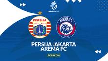 Cover prediksi Persija Jakarta Vs Arema FC - BRI Super League. (Bola.com/Gregah Nurikhsani)