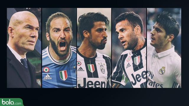 Konektivitas Juventus dan Real Madrid