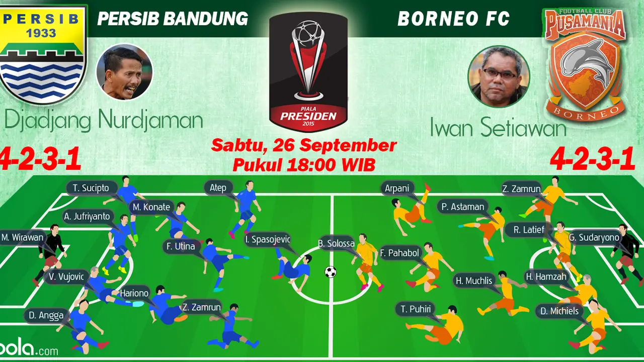Perempat Final Piala Presiden 2015: Persib Bandung vs Pusamania Borneo FC (Bola.com/Samsul Hadi)